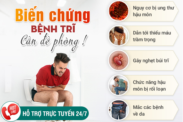Cách chữa bệnh trĩ nội, ngoại, hỗn hợp - Phương pháp mới, hiệu quả nhanh