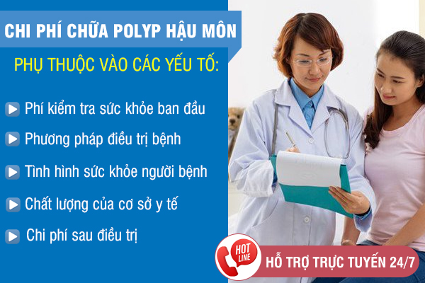 Chi phí chữa Polyp hậu môn bao nhiêu tiền? Cập nhật bảng giá mới