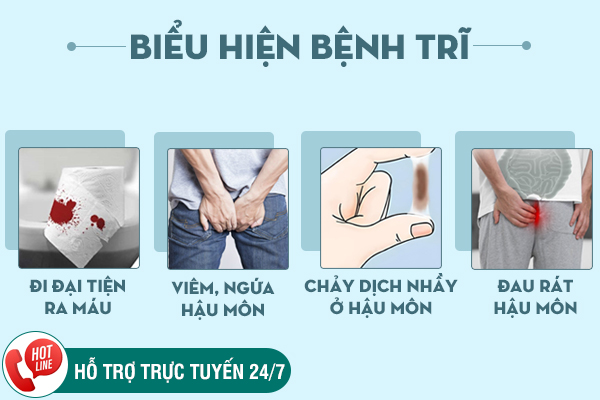 Khám bệnh trĩ ở đâu tốt, chi phí hợp lý tại Đắk Lắk?