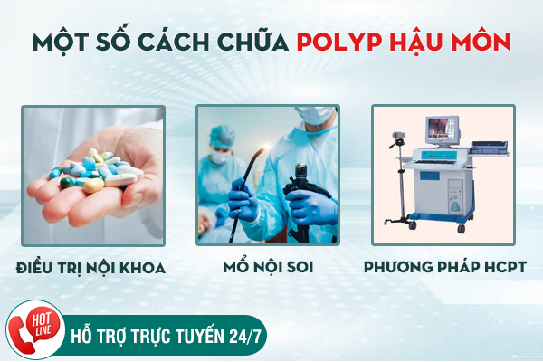 Polyp hậu môn có tự khỏi không? Phòng khám Polyp hậu môn uy tín