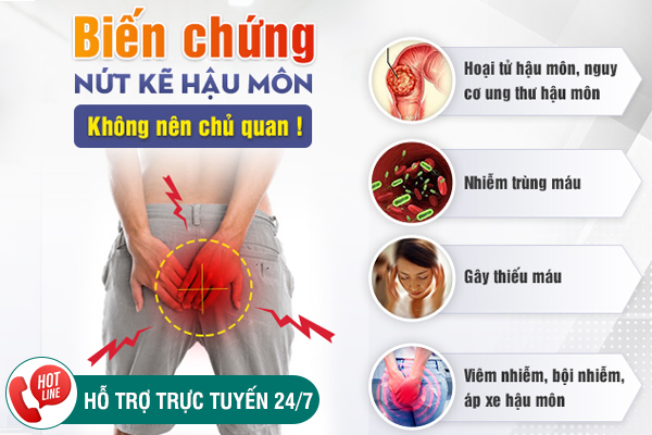 Nứt kẽ hậu môn có tự lành không? Nguyên nhân và biện pháp hỗ trợ điều trị
