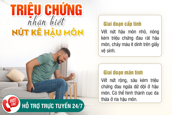 Nứt kẽ hậu môn có tự lành không? Nguyên nhân và biện pháp hỗ trợ điều trị