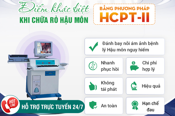 Rò hậu môn - Nguyên nhân, dấu hiệu và cách chữa trị hiệu quả