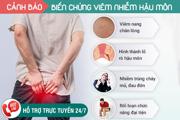 Viêm nhiễm hậu môn - Nguyên nhân, triệu chứng và cách chữa trị